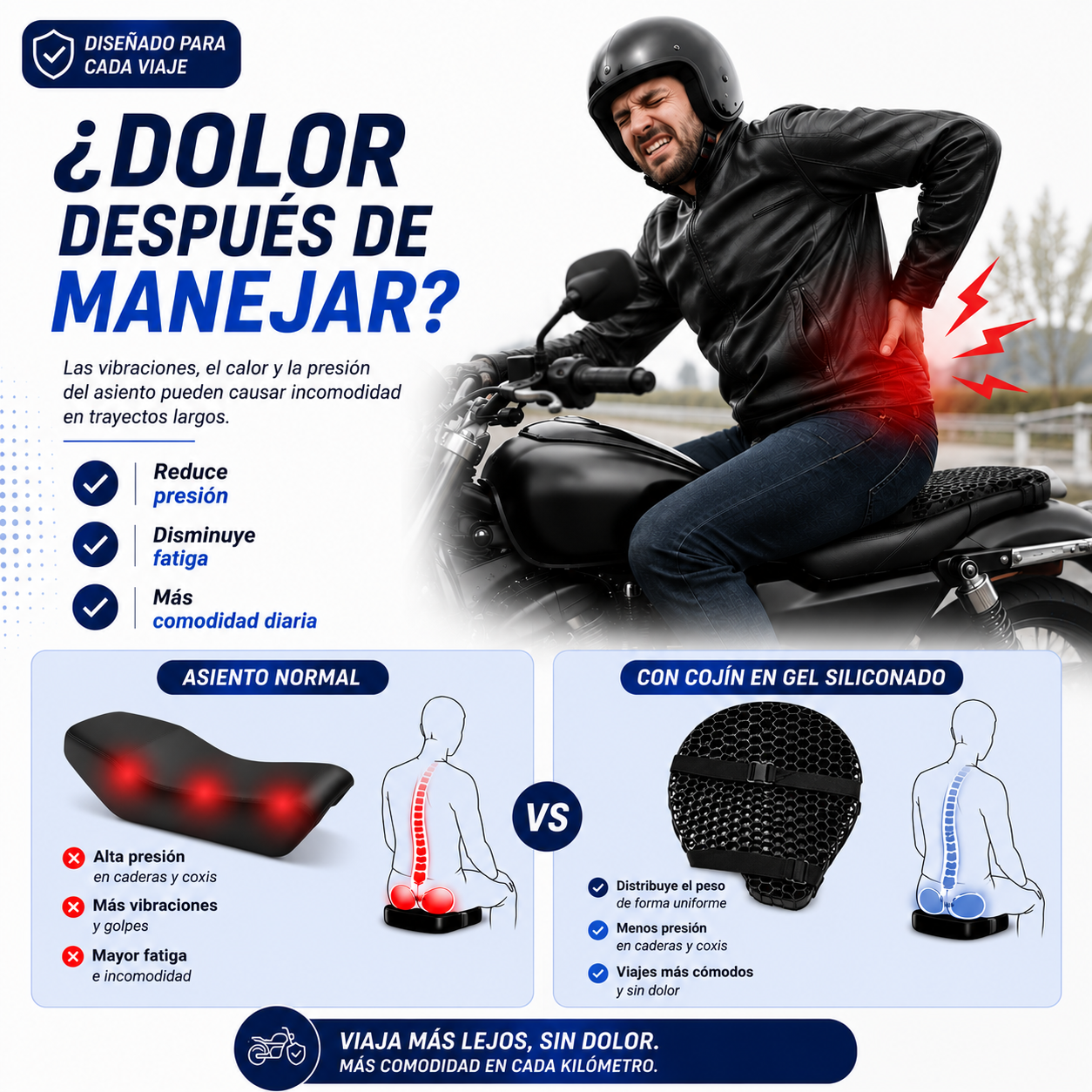 COJÍN EN GEL PARA MOTO